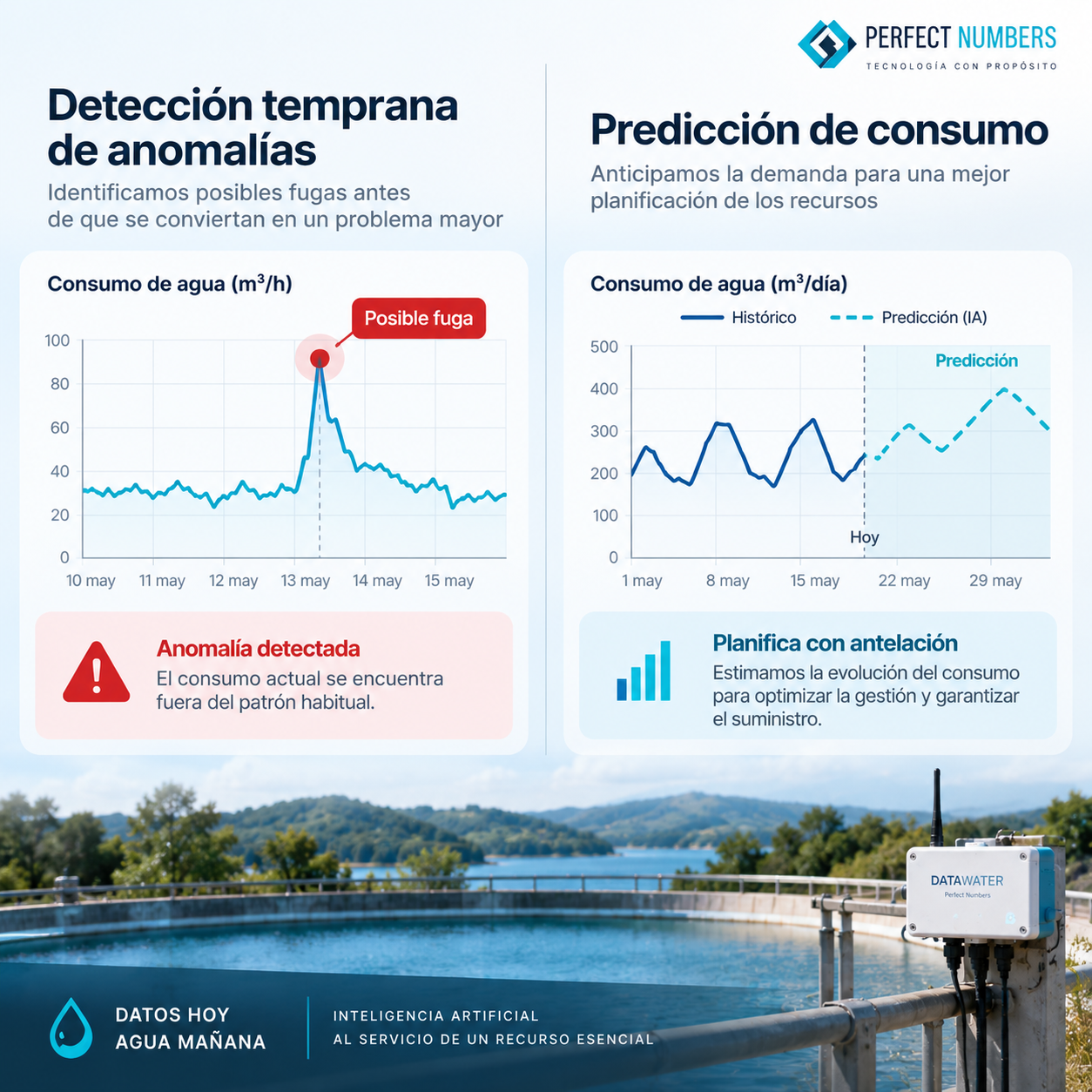 03-Dos Grandes Objetivos